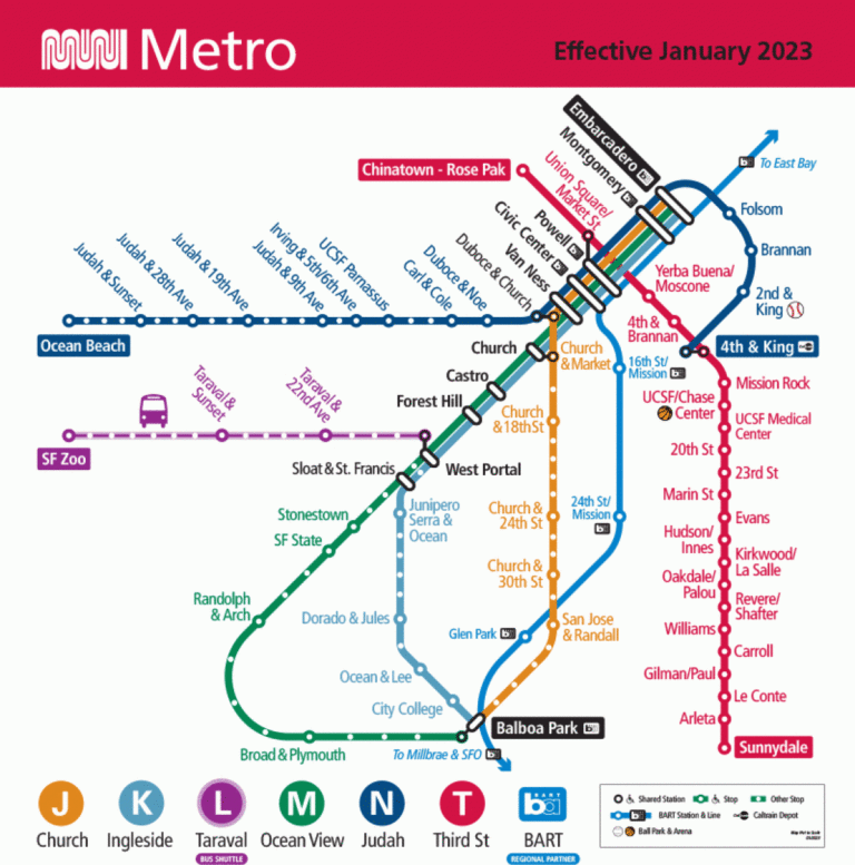 San Francisco Muni-metro-rail_map